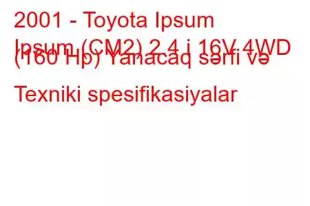 2001 - Toyota Ipsum
Ipsum (CM2) 2.4 i 16V 4WD (160 Hp) Yanacaq sərfi və Texniki spesifikasiyalar