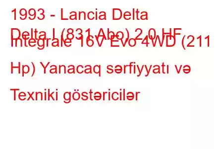 1993 - Lancia Delta
Delta I (831 Abo) 2.0 HF Integrale 16V Evo 4WD (211 Hp) Yanacaq sərfiyyatı və Texniki göstəricilər