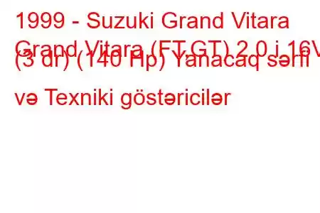 1999 - Suzuki Grand Vitara
Grand Vitara (FT,GT) 2.0 i 16V (3 dr) (140 Hp) Yanacaq sərfi və Texniki göstəricilər