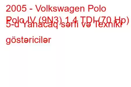 2005 - Volkswagen Polo
Polo IV (9N3) 1.4 TDI (70 Hp) 5-d Yanacaq sərfi və Texniki göstəricilər