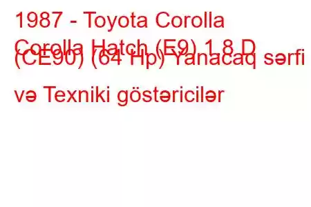 1987 - Toyota Corolla
Corolla Hatch (E9) 1.8 D (CE90) (64 Hp) Yanacaq sərfi və Texniki göstəricilər