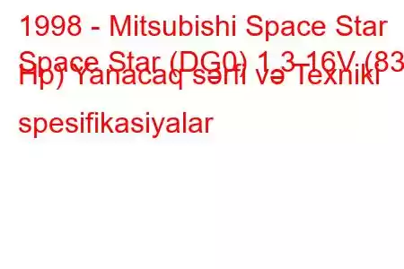 1998 - Mitsubishi Space Star
Space Star (DG0) 1.3 16V (83 Hp) Yanacaq sərfi və Texniki spesifikasiyalar