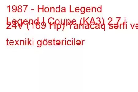 1987 - Honda Legend
Legend I Coupe (KA3) 2.7 i 24V (169 Hp) Yanacaq sərfi və texniki göstəricilər