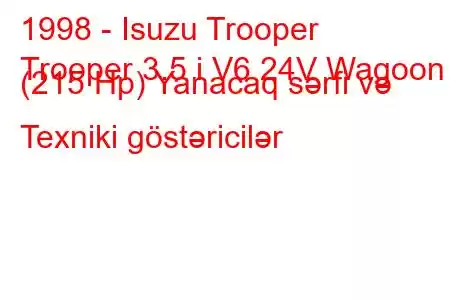 1998 - Isuzu Trooper
Trooper 3.5 i V6 24V Wagoon (215 Hp) Yanacaq sərfi və Texniki göstəricilər