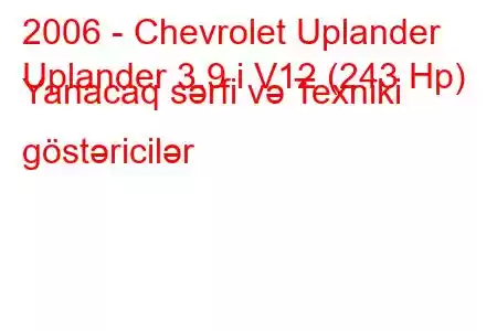 2006 - Chevrolet Uplander
Uplander 3.9 i V12 (243 Hp) Yanacaq sərfi və Texniki göstəricilər