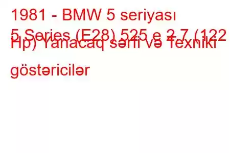 1981 - BMW 5 seriyası
5 Series (E28) 525 e 2.7 (122 Hp) Yanacaq sərfi və Texniki göstəricilər