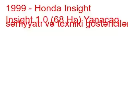 1999 - Honda Insight
Insight 1.0 (68 Hp) Yanacaq sərfiyyatı və texniki göstəricilər