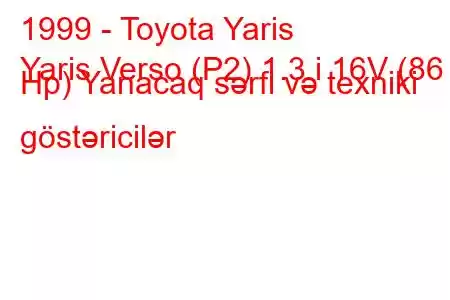 1999 - Toyota Yaris
Yaris Verso (P2) 1.3 i 16V (86 Hp) Yanacaq sərfi və texniki göstəricilər