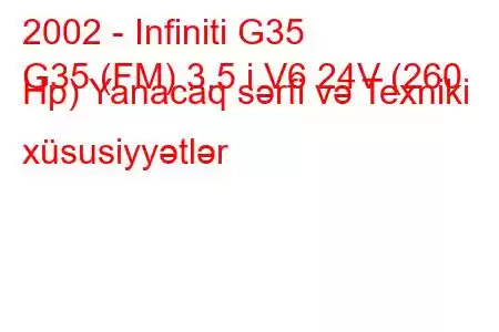 2002 - Infiniti G35
G35 (FM) 3.5 i V6 24V (260 Hp) Yanacaq sərfi və Texniki xüsusiyyətlər