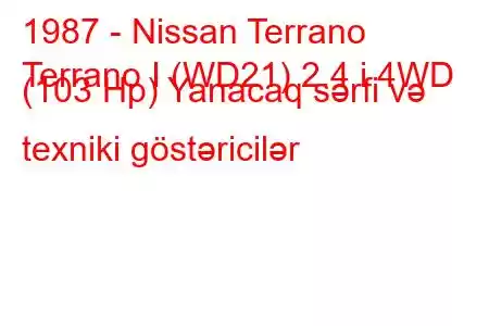 1987 - Nissan Terrano
Terrano I (WD21) 2.4 i 4WD (103 Hp) Yanacaq sərfi və texniki göstəricilər