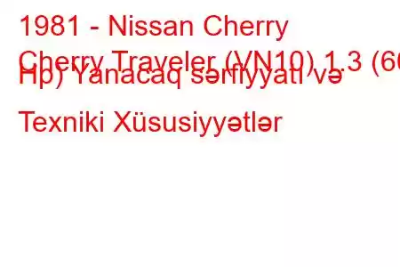 1981 - Nissan Cherry
Cherry Traveler (VN10) 1.3 (60 Hp) Yanacaq sərfiyyatı və Texniki Xüsusiyyətlər