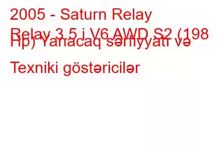 2005 - Saturn Relay
Relay 3.5 i V6 AWD S2 (198 Hp) Yanacaq sərfiyyatı və Texniki göstəricilər