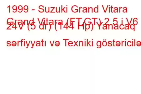 1999 - Suzuki Grand Vitara
Grand Vitara (FT,GT) 2.5 i V6 24V (5 dr) (144 Hp) Yanacaq sərfiyyatı və Texniki göstəricilər