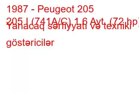 1987 - Peugeot 205
205 I (741A/C) 1.6 Avt. (72 hp) Yanacaq sərfiyyatı və texniki göstəricilər