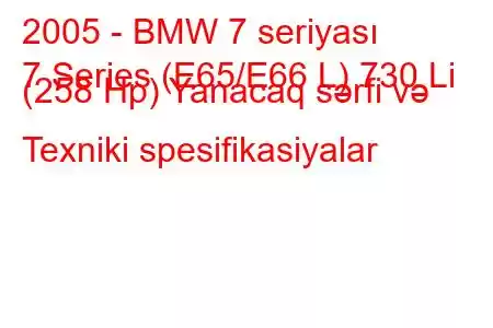 2005 - BMW 7 seriyası
7 Series (E65/E66 L) 730 Li (258 Hp) Yanacaq sərfi və Texniki spesifikasiyalar