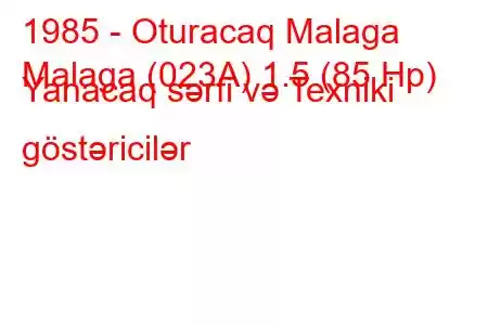 1985 - Oturacaq Malaga
Malaga (023A) 1.5 (85 Hp) Yanacaq sərfi və Texniki göstəricilər