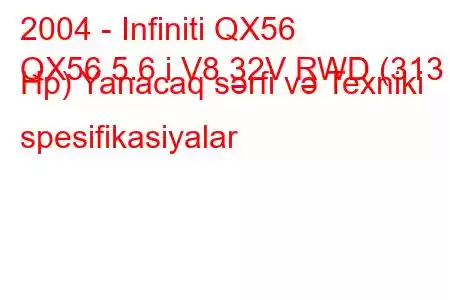 2004 - Infiniti QX56
QX56 5.6 i V8 32V RWD (313 Hp) Yanacaq sərfi və Texniki spesifikasiyalar