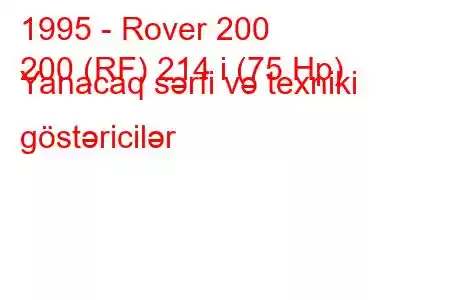 1995 - Rover 200
200 (RF) 214 i (75 Hp) Yanacaq sərfi və texniki göstəricilər