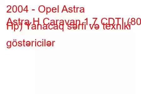 2004 - Opel Astra
Astra H Caravan 1.7 CDTI (80 Hp) Yanacaq sərfi və texniki göstəricilər