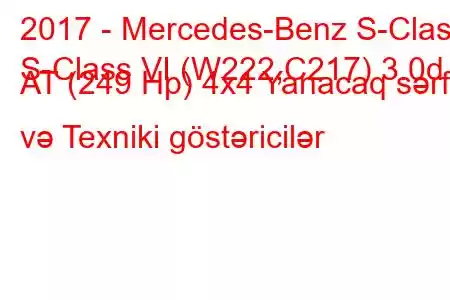 2017 - Mercedes-Benz S-Class
S-Class VI (W222,C217) 3.0d AT (249 Hp) 4x4 Yanacaq sərfi və Texniki göstəricilər