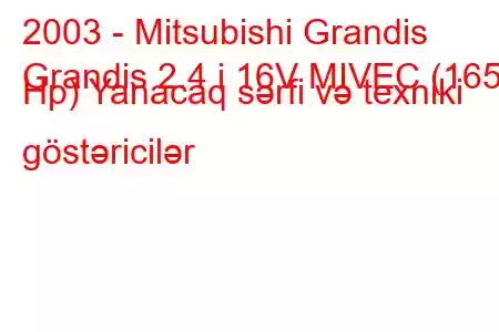 2003 - Mitsubishi Grandis
Grandis 2.4 i 16V MIVEC (165 Hp) Yanacaq sərfi və texniki göstəricilər