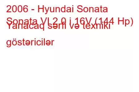 2006 - Hyundai Sonata
Sonata VI 2.0 i 16V (144 Hp) Yanacaq sərfi və texniki göstəricilər