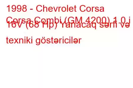 1998 - Chevrolet Corsa
Corsa Combi (GM 4200) 1.0 i 16V (68 Hp) Yanacaq sərfi və texniki göstəricilər