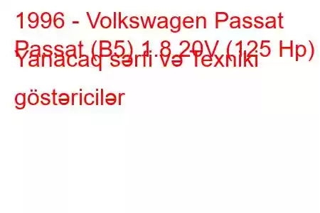 1996 - Volkswagen Passat
Passat (B5) 1.8 20V (125 Hp) Yanacaq sərfi və Texniki göstəricilər