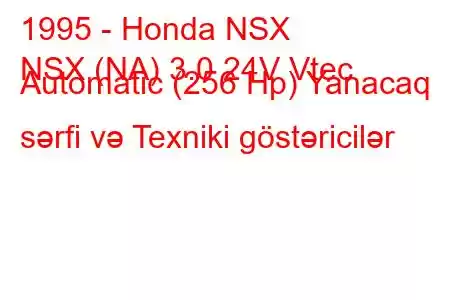 1995 - Honda NSX
NSX (NA) 3.0 24V Vtec Automatic (256 Hp) Yanacaq sərfi və Texniki göstəricilər