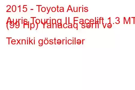 2015 - Toyota Auris
Auris Touring II Facelift 1.3 MT (99 Hp) Yanacaq sərfi və Texniki göstəricilər