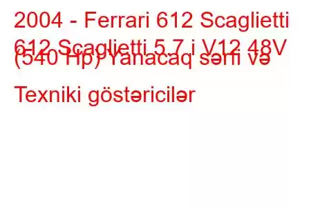 2004 - Ferrari 612 Scaglietti
612 Scaglietti 5.7 i V12 48V (540 Hp) Yanacaq sərfi və Texniki göstəricilər