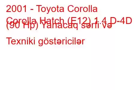 2001 - Toyota Corolla
Corolla Hatch (E12) 1.4 D-4D (90 Hp) Yanacaq sərfi və Texniki göstəricilər