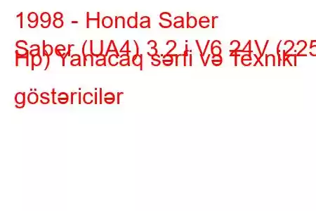 1998 - Honda Saber
Saber (UA4) 3.2 i V6 24V (225 Hp) Yanacaq sərfi və Texniki göstəricilər