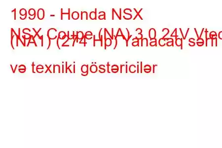 1990 - Honda NSX
NSX Coupe (NA) 3.0 24V Vtec (NA1) (274 Hp) Yanacaq sərfi və texniki göstəricilər