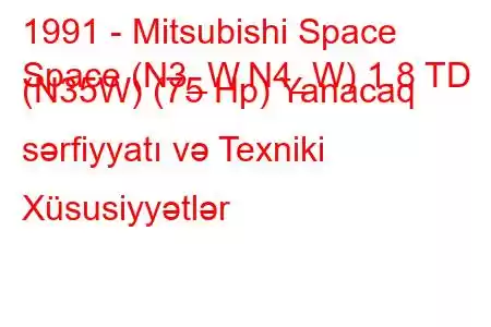 1991 - Mitsubishi Space
Space (N3_W,N4_W) 1.8 TD (N35W) (75 Hp) Yanacaq sərfiyyatı və Texniki Xüsusiyyətlər