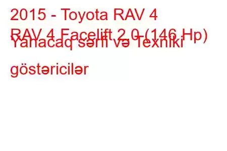 2015 - Toyota RAV 4
RAV 4 Facelift 2.0 (146 Hp) Yanacaq sərfi və Texniki göstəricilər