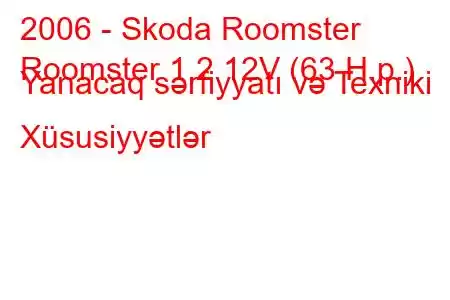 2006 - Skoda Roomster
Roomster 1.2 12V (63 H.p.) Yanacaq sərfiyyatı və Texniki Xüsusiyyətlər