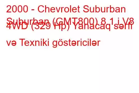 2000 - Chevrolet Suburban
Suburban (GMT800) 8.1 i V8 4WD (329 Hp) Yanacaq sərfi və Texniki göstəricilər