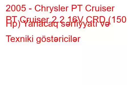 2005 - Chrysler PT Cruiser
PT Cruiser 2.2 16V CRD (150 Hp) Yanacaq sərfiyyatı və Texniki göstəricilər