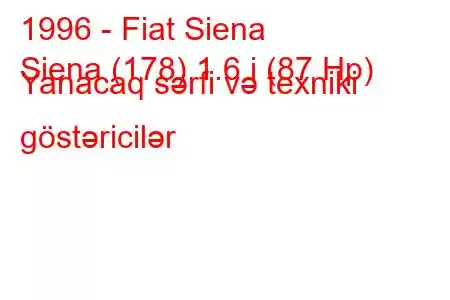 1996 - Fiat Siena
Siena (178) 1.6 i (87 Hp) Yanacaq sərfi və texniki göstəricilər