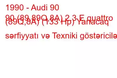 1990 - Audi 90
90 (89,89Q,8A) 2.3 E quattro (89Q,8A) (133 Hp) Yanacaq sərfiyyatı və Texniki göstəricilər