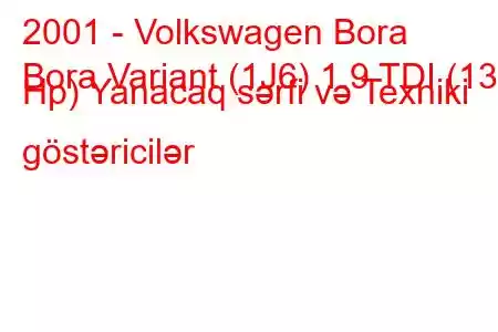 2001 - Volkswagen Bora
Bora Variant (1J6) 1.9 TDI (130 Hp) Yanacaq sərfi və Texniki göstəricilər