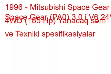 1996 - Mitsubishi Space Gear
Space Gear (PA0) 3.0 i V6 24V 4WD (185 Hp) Yanacaq sərfi və Texniki spesifikasiyalar