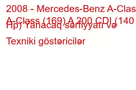 2008 - Mercedes-Benz A-Class
A-Class (169) A 200 CDI (140 Hp) Yanacaq sərfiyyatı və Texniki göstəricilər