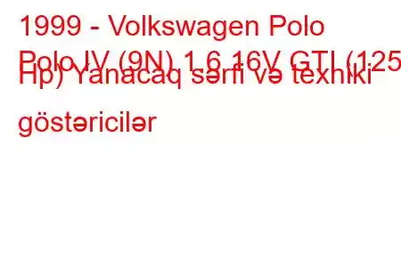 1999 - Volkswagen Polo
Polo IV (9N) 1.6 16V GTI (125 Hp) Yanacaq sərfi və texniki göstəricilər