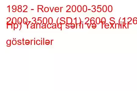 1982 - Rover 2000-3500
2000-3500 (SD1) 2600 S (126 Hp) Yanacaq sərfi və Texniki göstəricilər