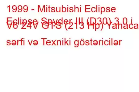 1999 - Mitsubishi Eclipse
Eclipse Spyder III (D30) 3.0 i V6 24V GTS (213 Hp) Yanacaq sərfi və Texniki göstəricilər