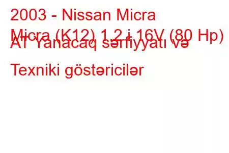 2003 - Nissan Micra
Micra (K12) 1.2 i 16V (80 Hp) AT Yanacaq sərfiyyatı və Texniki göstəricilər