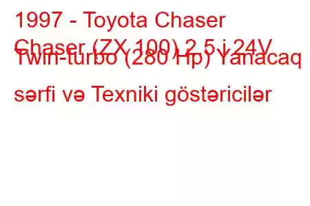 1997 - Toyota Chaser
Chaser (ZX 100) 2.5 i 24V Twin-turbo (280 Hp) Yanacaq sərfi və Texniki göstəricilər