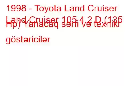 1998 - Toyota Land Cruiser
Land Cruiser 105 4.2 D (135 Hp) Yanacaq sərfi və texniki göstəricilər